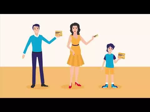 Vídeo sobre ESPRICO Cápsulas para mastigar, 60 unidades