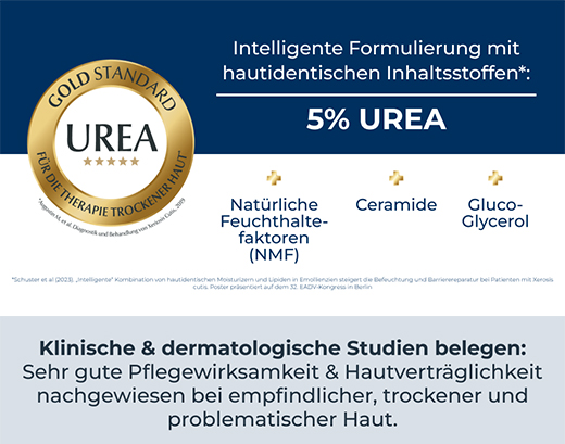 EUCERIN UreaRepair PLUS Creme para as mãos 5%, 75 ml