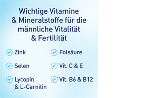 ELEVIT for Men Tablets, 90 Cápsulas