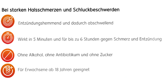 DOBENDAN Flurbiprofeno Direto Spray Mel & Limão, 15 ml