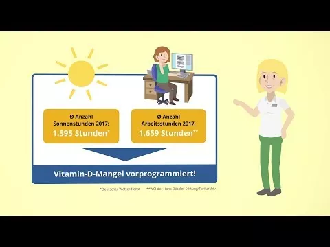 Vídeo sobre Vitamina D-Loges 5.600 UI comprimidos mastigáveis, 15 unidades
