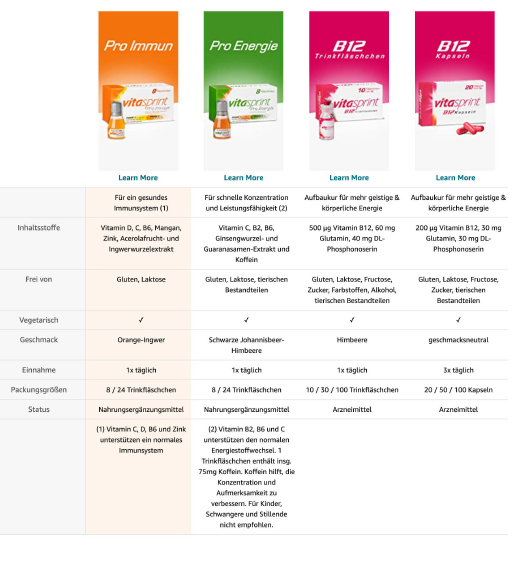 VITASPRINT Frascos de bebida Pro Immune, 8 unidades