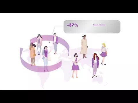 Vídeo sobre Gel vaginal Betadine Bv 1% (40 g)