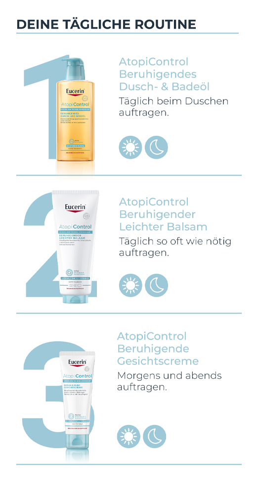 EUCERIN Bálsamo AtopiControl, 400 ml
