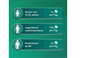 ASPIRIN Comprimidos revestidos de 500 mg, 20 unidades