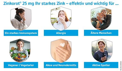 ZINKOROT Comprimidos de 25 mg, 20 unidades