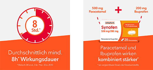 SYNOFEN Comprimidos revestidos por película de 500 mg/200 mg, 10 unidades