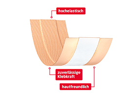 LEUKOPLAST Emplastros elásticos 6 cmx1 m, 1 pc