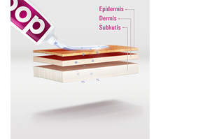 DOC IBUPROFEN Gel analgésico 5%, 200 g