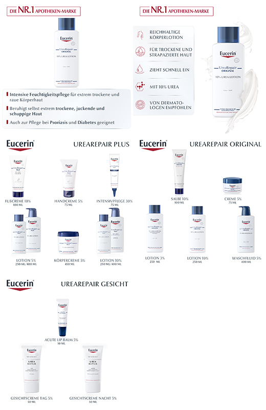 EUCERIN UreaRepair ORIGINAL Loção 10%, 250 ml