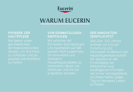 EUCERIN Spray Anti-Age Hyaluron, 150 ml