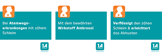 AMBROXOL 15 Sumo-1A Pharma, 100 ml