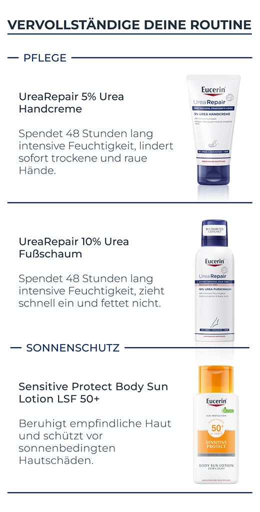 EUCERIN UreaRepair PLUS Loção 10%, 400 ml