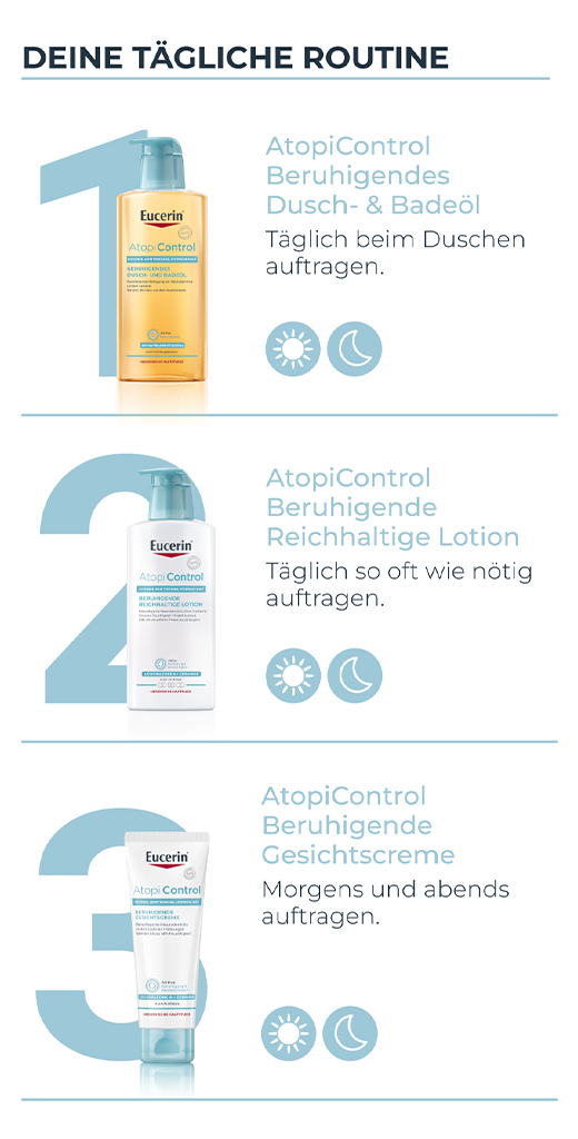 EUCERIN Loção AtopiControl, 400 ml
