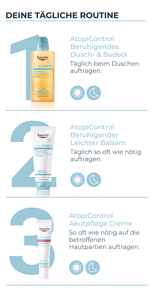 EUCERIN AtopiControl Creme Agudo, 40 ml
