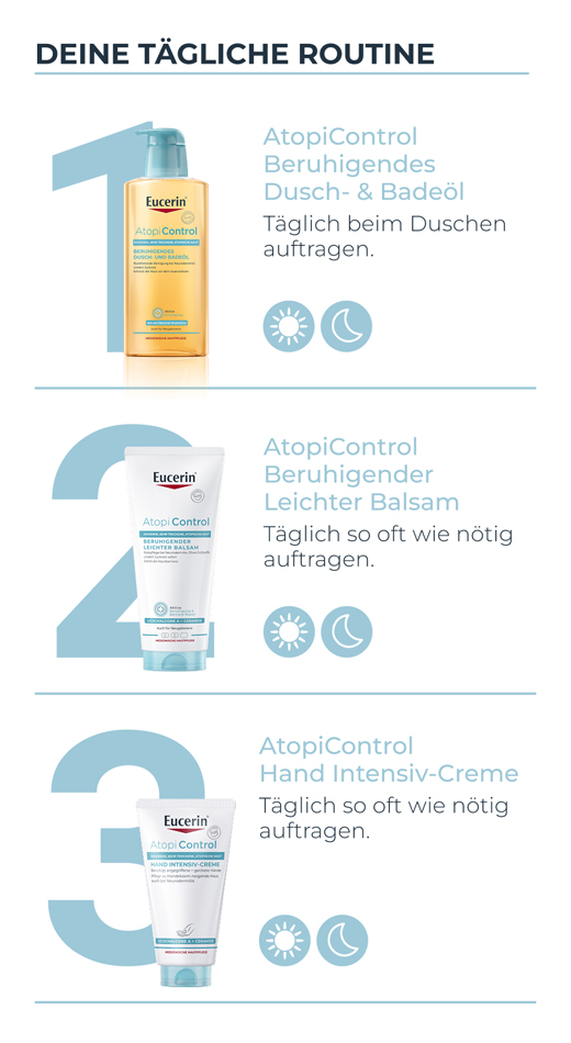 EUCERIN Creme Intensivo para as Mãos AtopiControl, 75 ml