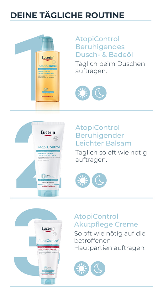 EUCERIN AtopiControl Creme Agudo, 100 ml