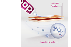 DOC IBUPROFEN Gel analgésico 5%, 200 g