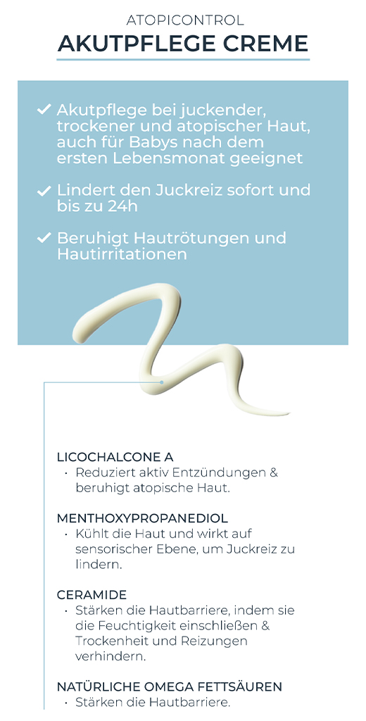 EUCERIN AtopiControl Creme Agudo, 40 ml