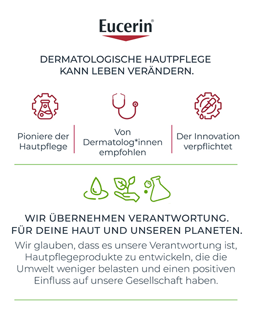 EUCERIN AtopiControl Creme Agudo, 40 ml