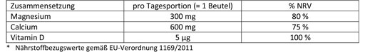DOPPELHERZ Magnésio+Cálcio+D3 DIRECT Pellets, 20 unid