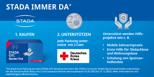 PANTOPRAZOL STADA Proteger 20 mg comprimidos com revestimento entérico, 14 unidades