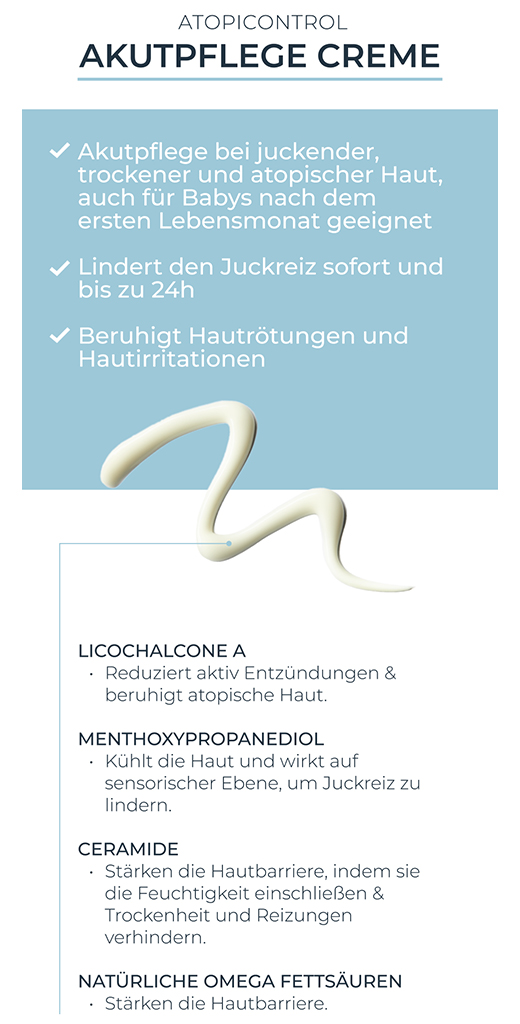 EUCERIN AtopiControl Creme Agudo, 100 ml