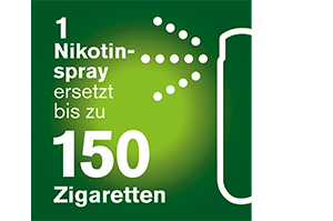 NICORETTE Fruta & Menta Spray 1 mg/spray NFC, 1 unid