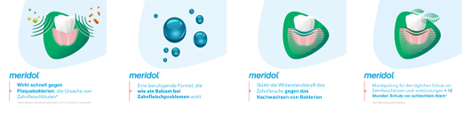 MERIDOL Elixir bucal Safe Breath, 400 ml