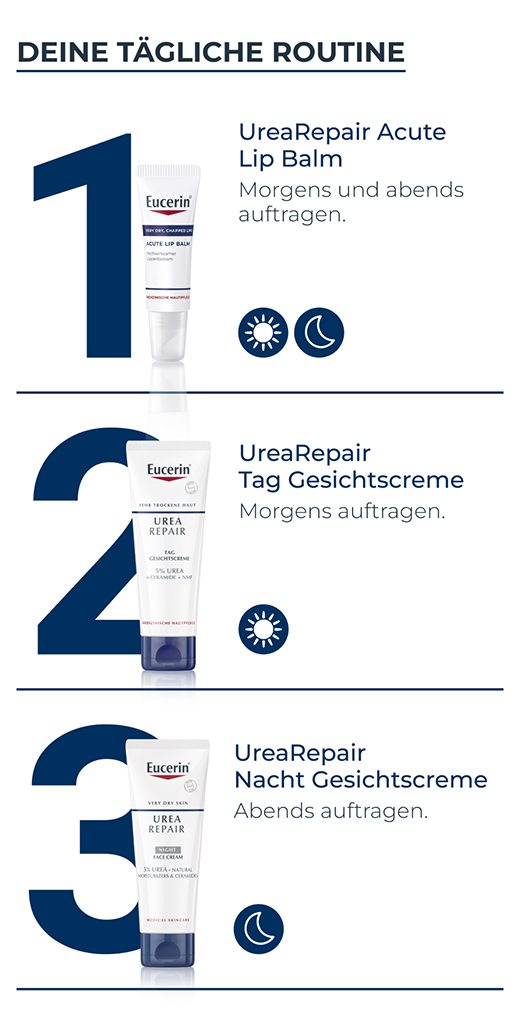 EUCERIN Creme facial UreaRepair 5% de noite, 50 ml