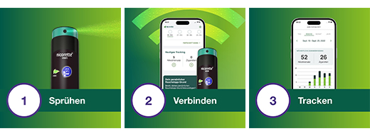NICORETTE Fruta & Menta Spray 1 mg/spray NFC, 1 unid