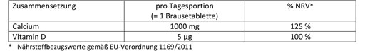 DOPPELHERZ Cálcio+D3 Osteo 1.000 comprimidos efervescentes, 15 unid