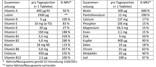 DOPPELHERZ Comprimidos A-Z Depot, 40 unid