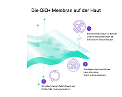 QIQU SOS Gel Reparador da Pele, 2X5 ml