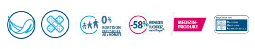 DUCRAY DEXYANE Creme MeD, 100 ml