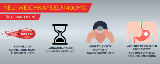 NUROFEN Cápsulas moles de 400 mg, 30 unid