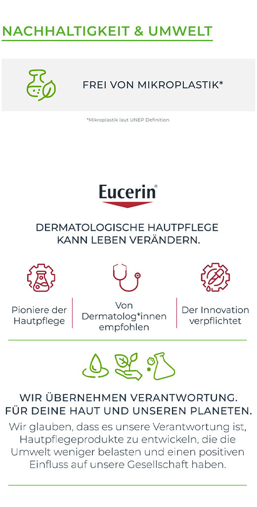EUCERIN Bálsamo AtopiControl, 400 ml