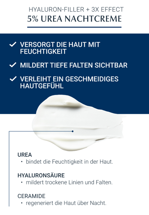 EUCERIN Anti-Age Hyaluron-Filler UREA Creme de noite, 50 ml