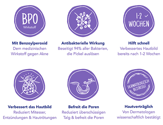 BENZAKNEN Gel a 5%, 40 g