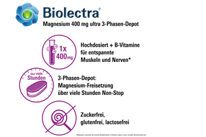 BIOLECTRA Magnésio 400 mg ultra depósito trifásico, 30 unid
