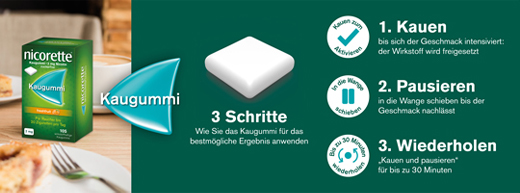 NICORETTE 2 mg de pastilhas elásticas de fruta fresca, 210 unidades