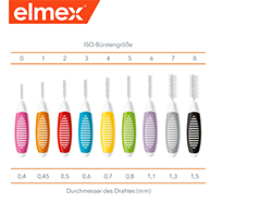 ELMEX Escovas interdentais ISO tamanho 2 0,5 mm vermelho, 8 pcs