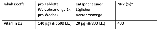 DEKRISTOLVIT D3 5.600 U.I. Comprimidos, 30 unid