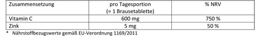 DOPPELHERZ Comprimidos efervescentes de vitamina C+Zinco, 15 unid