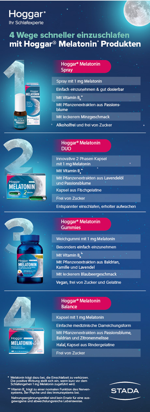 HOGGAR Spray de equilíbrio de melatonina, 20 ml