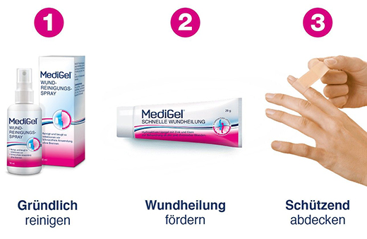 MEDIGEL Spray de limpeza de feridas, 50 ml