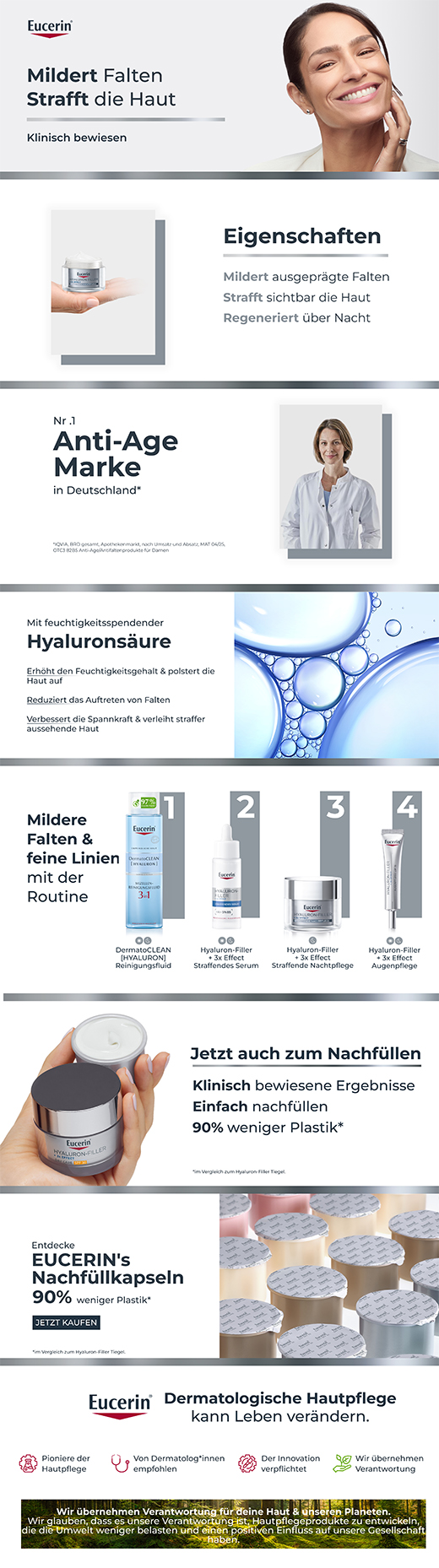 EUCERIN Frasco de noite Anti-Age Hyaluron-Filler, 50 ml