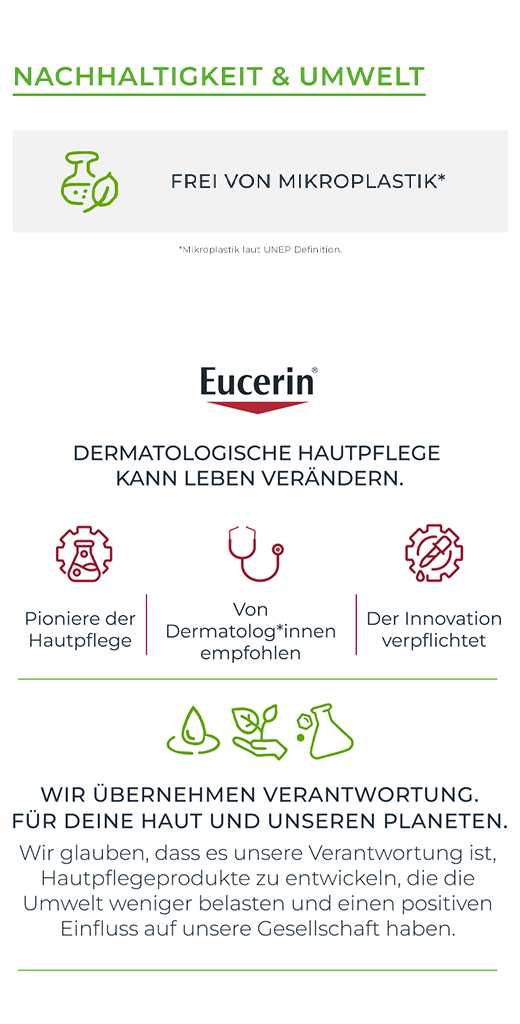 EUCERIN Creme Intensivo para as Mãos AtopiControl, 75 ml