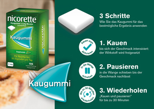 NICORETTE Goma de mascar de menta fresca 2 mg, 105 unidades