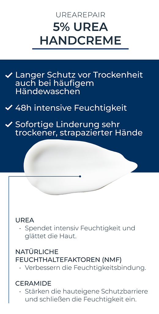 EUCERIN UreaRepair PLUS Creme para as mãos 5%, 75 ml